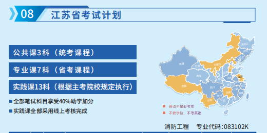 2026年中国人民警察大学自考全区域招生简章