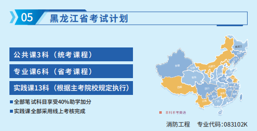 2026年中国人民警察大学自考全区域招生简章