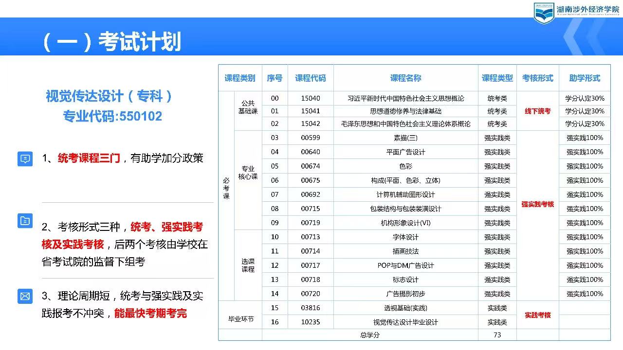 湖南涉外经济学院