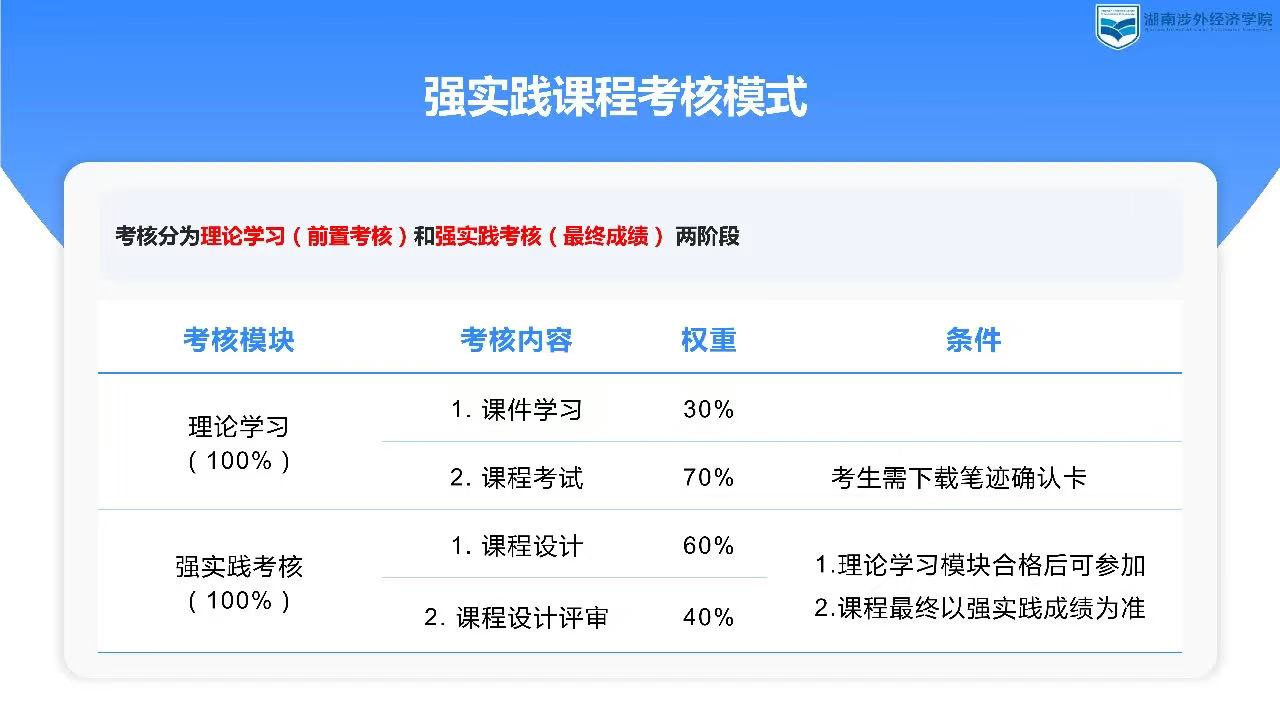 湖南涉外经济学院